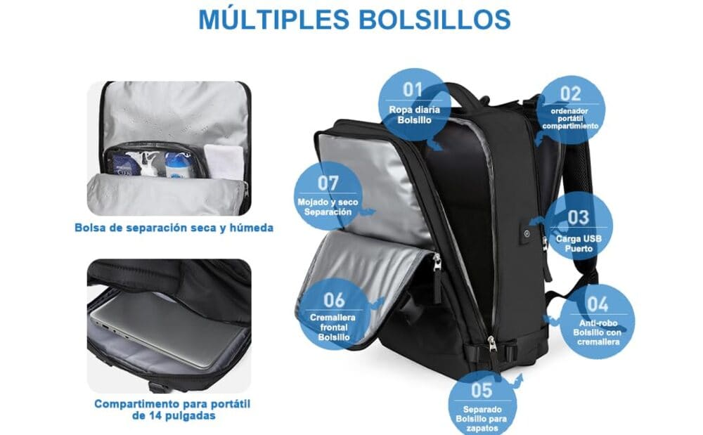 SZLX mochila de viaje para mujer, mochila de transporte, mochila de senderismo Amazon