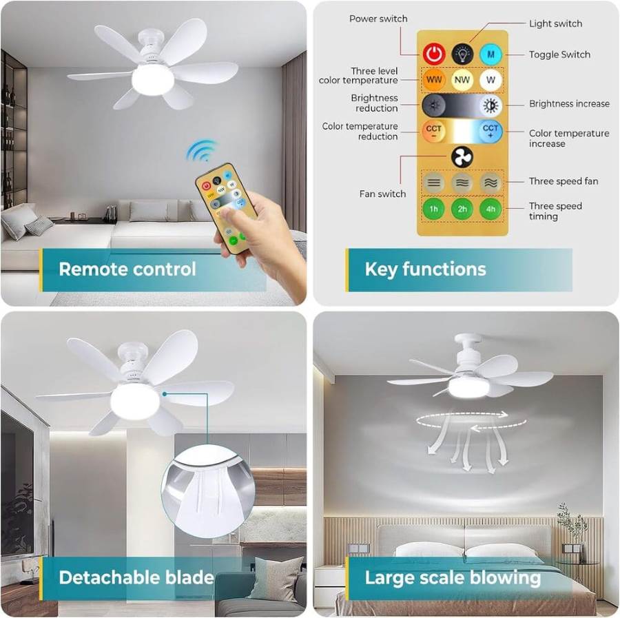 Amazon Ventilador de Techo con Luz y Control Remoto, E27 de 40 W, 6 Aspas