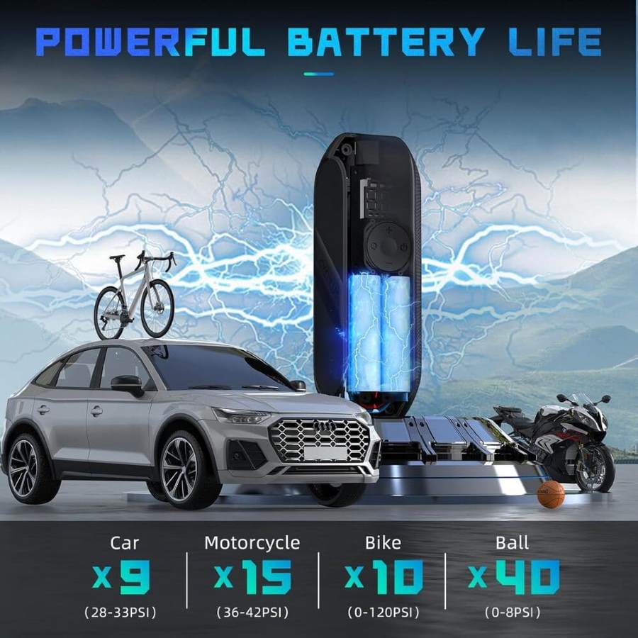 CYCPLUS Compresor de Aire Portátil Eléctrico para Bicicletas y Vehículos, 150 PSI Amazon