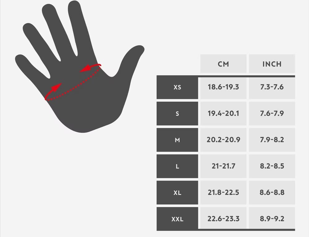 Guantes Ciclismo MTB Leatt Windblock 2.0 Decathlon