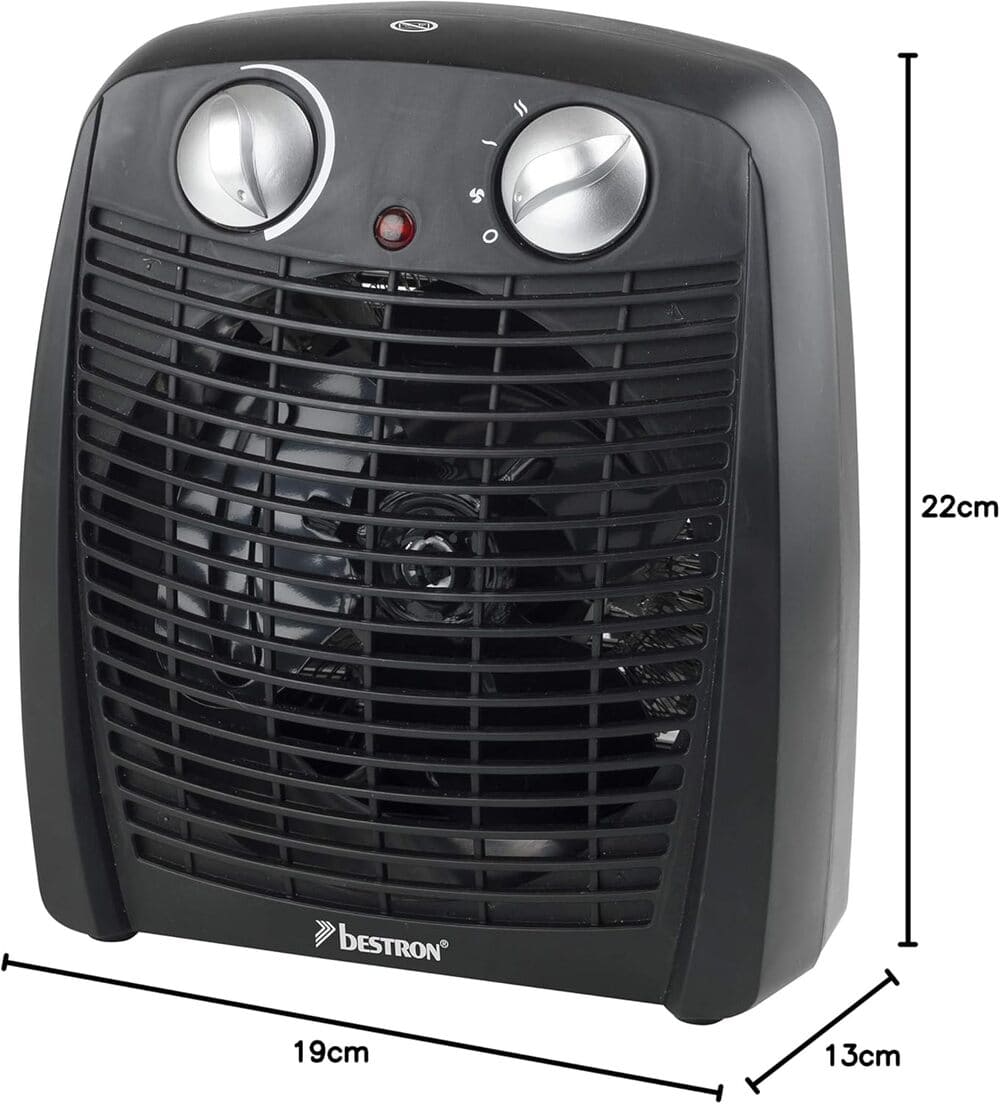 Bestron Calefactor, Termoventilador con 2 niveles de potencia Amazon