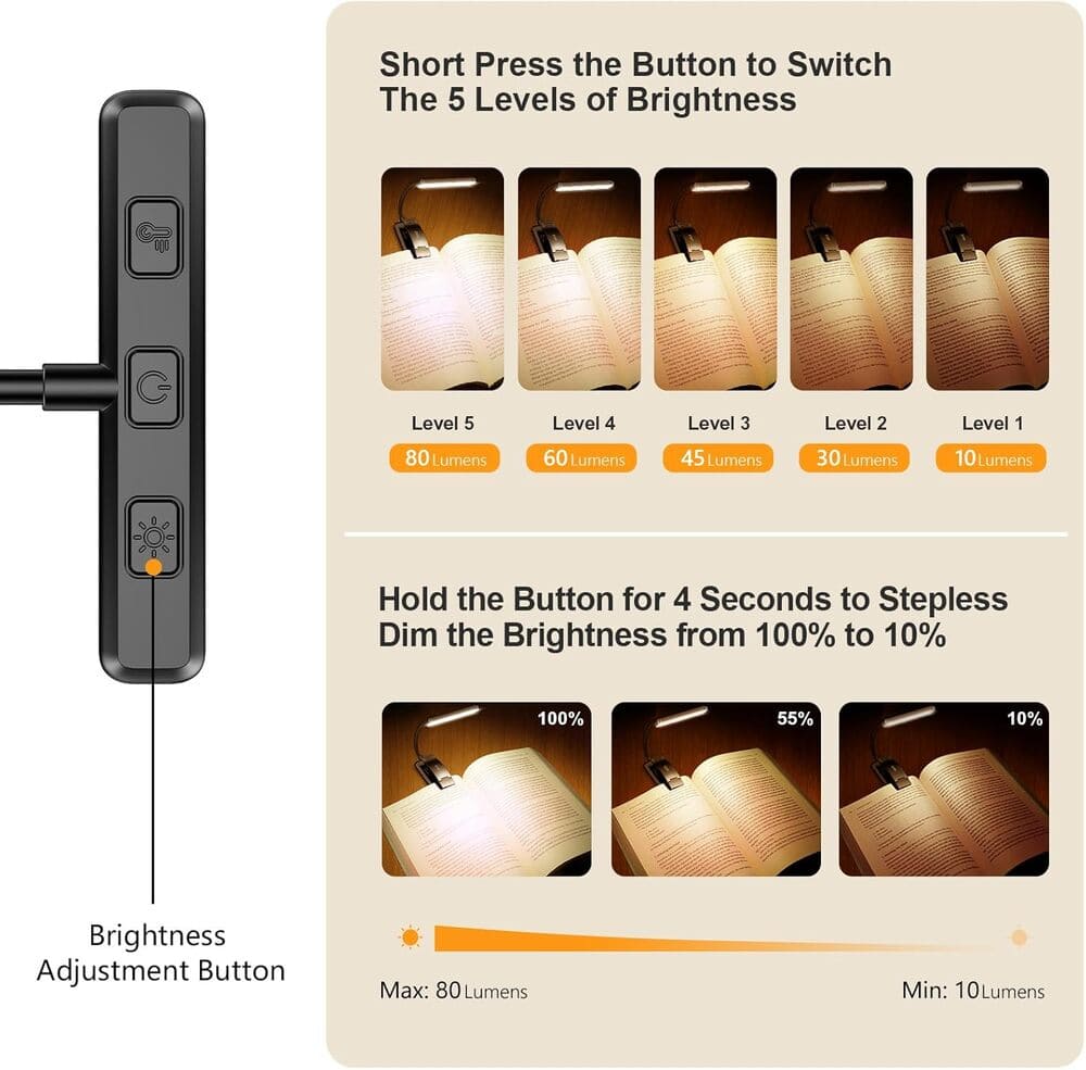 Gritin 19 LED Luz de Lectura, Lámpara de Lectura USB Recargable de 360° Flexible con 3 Modos de Iluminación